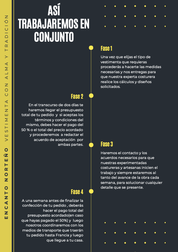 pagina 7- proceso pedido